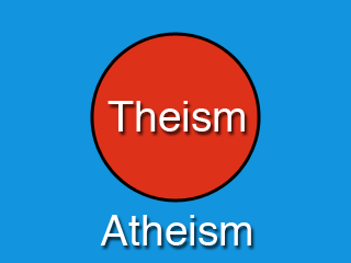 Atheism vs Theism Venn Diagram