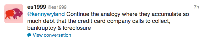 Continue the analogy where they accumulate so much debt that the credit card company calls to collect, bankruptcy & foreclosure